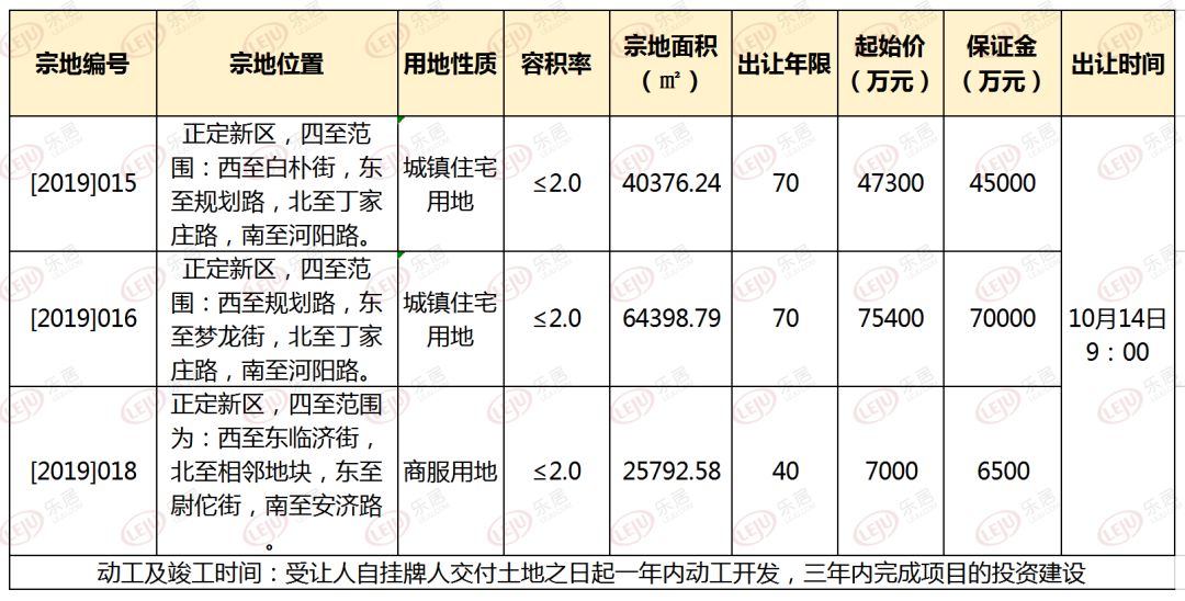 正定租房最新,小巷深处的独特风情