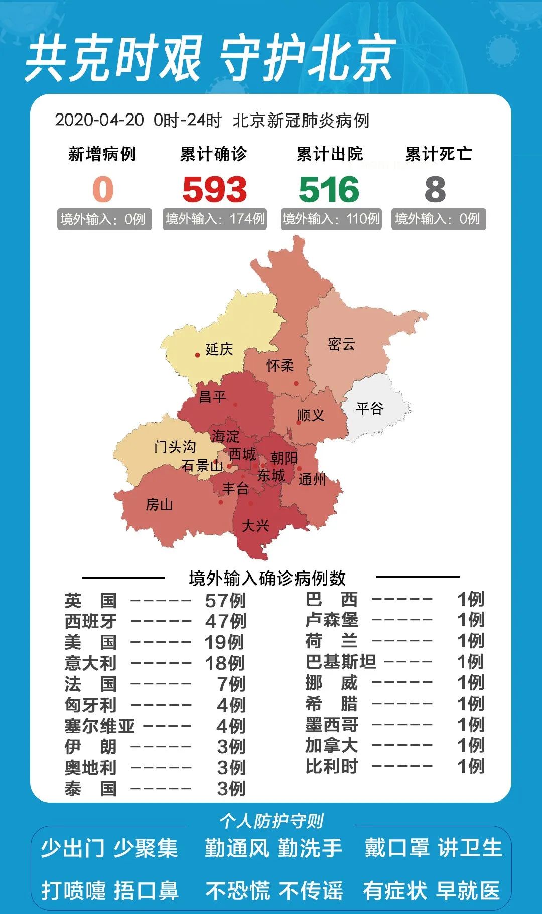 北京疫情最新出京情况分析与概述