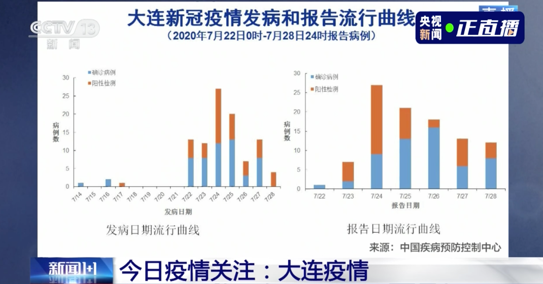 新冠疫情大连最新动态，小巷深处的抗疫故事与特色小店的奇遇