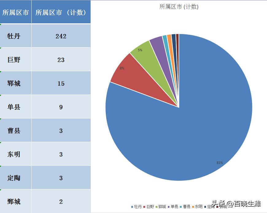 变径旗杆 第597页
