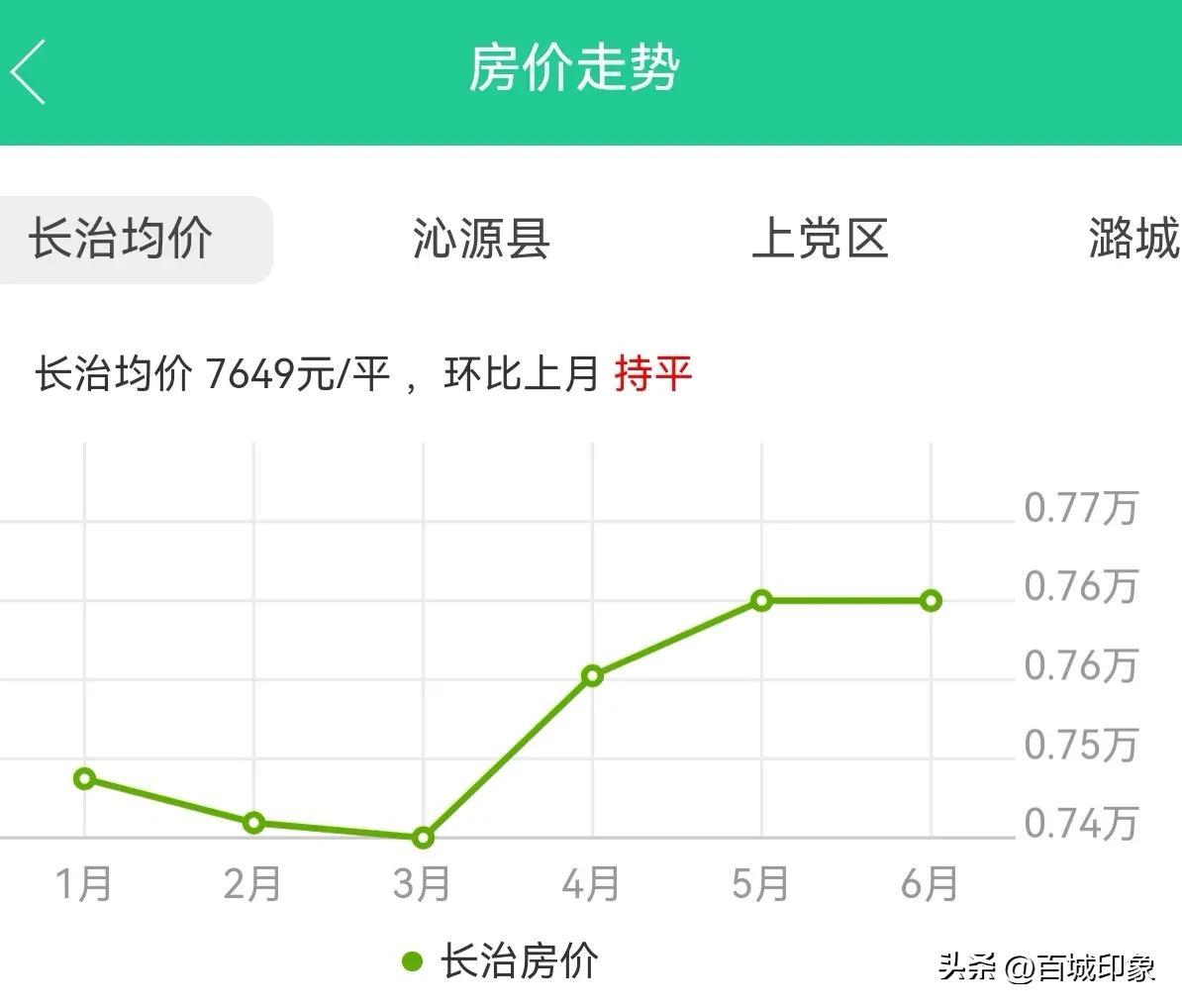 变径旗杆 第595页