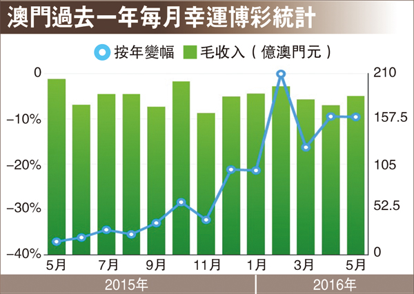 变径旗杆 第579页