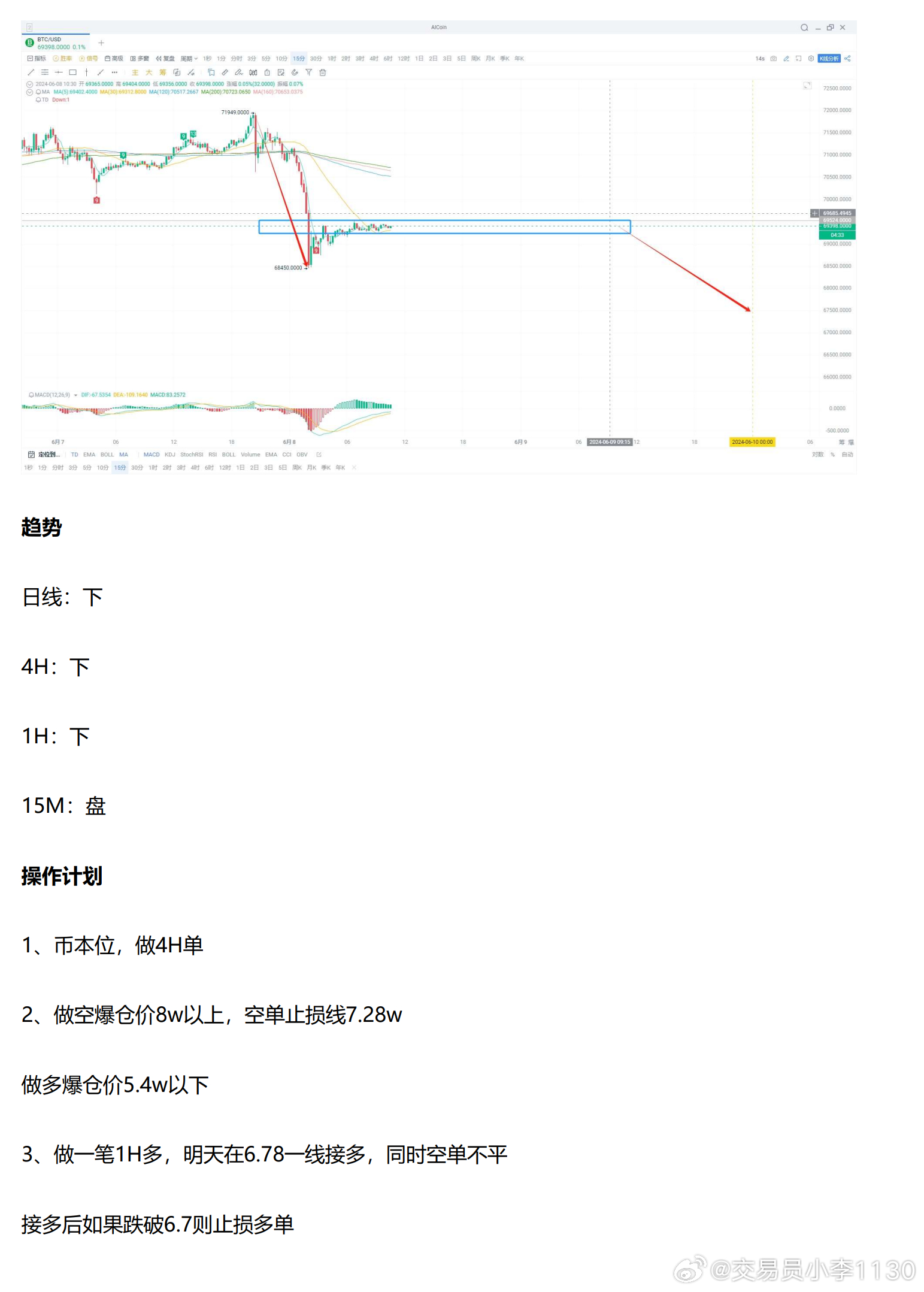 变径旗杆 第535页