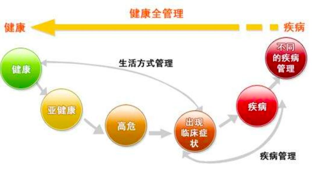 变径旗杆 第529页