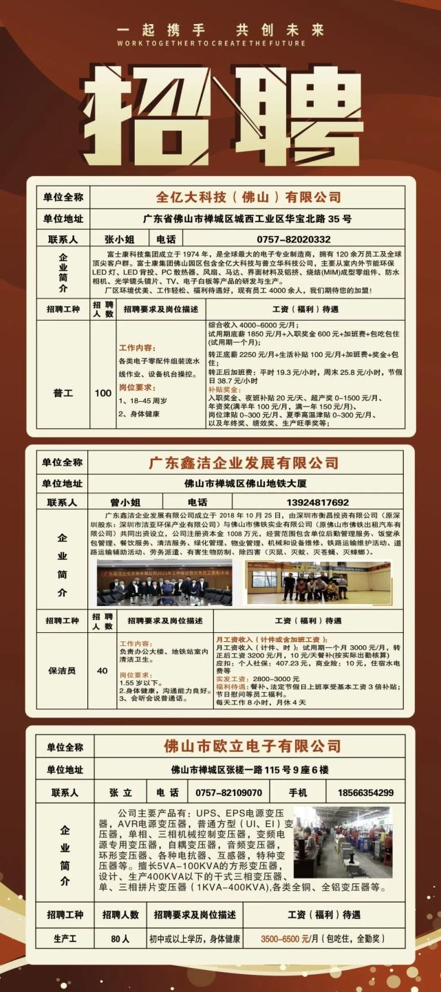铸福最新招聘启事，职位等你来挑战！✨🌟