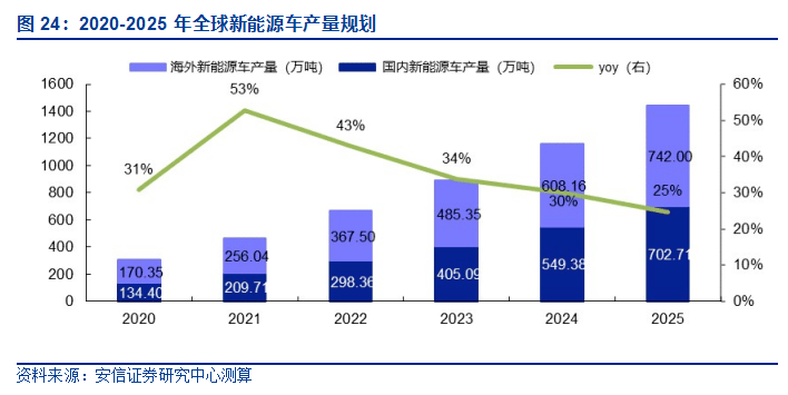 科技重塑未来，中炎FC引领智能生活风潮，重磅发布最新消息