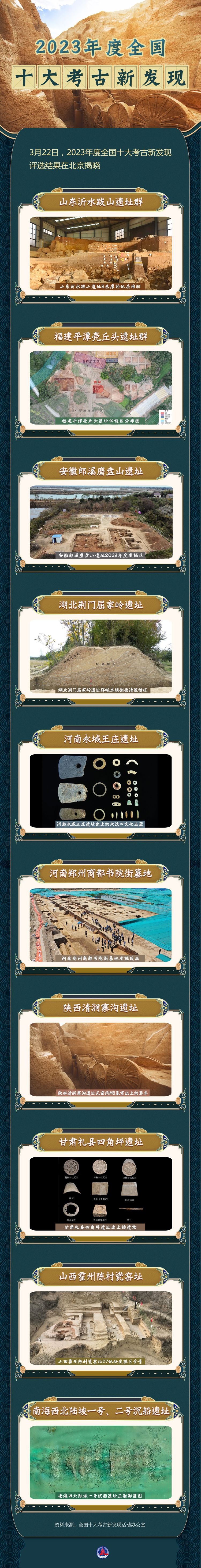 远古世界揭秘，最新考古化石探寻之旅