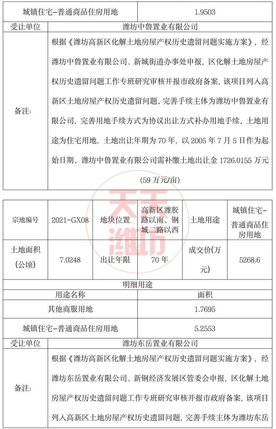 不锈钢锥形旗杆 第82页