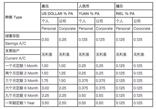 小巷深处的独特风情小店，最新美金对探秘