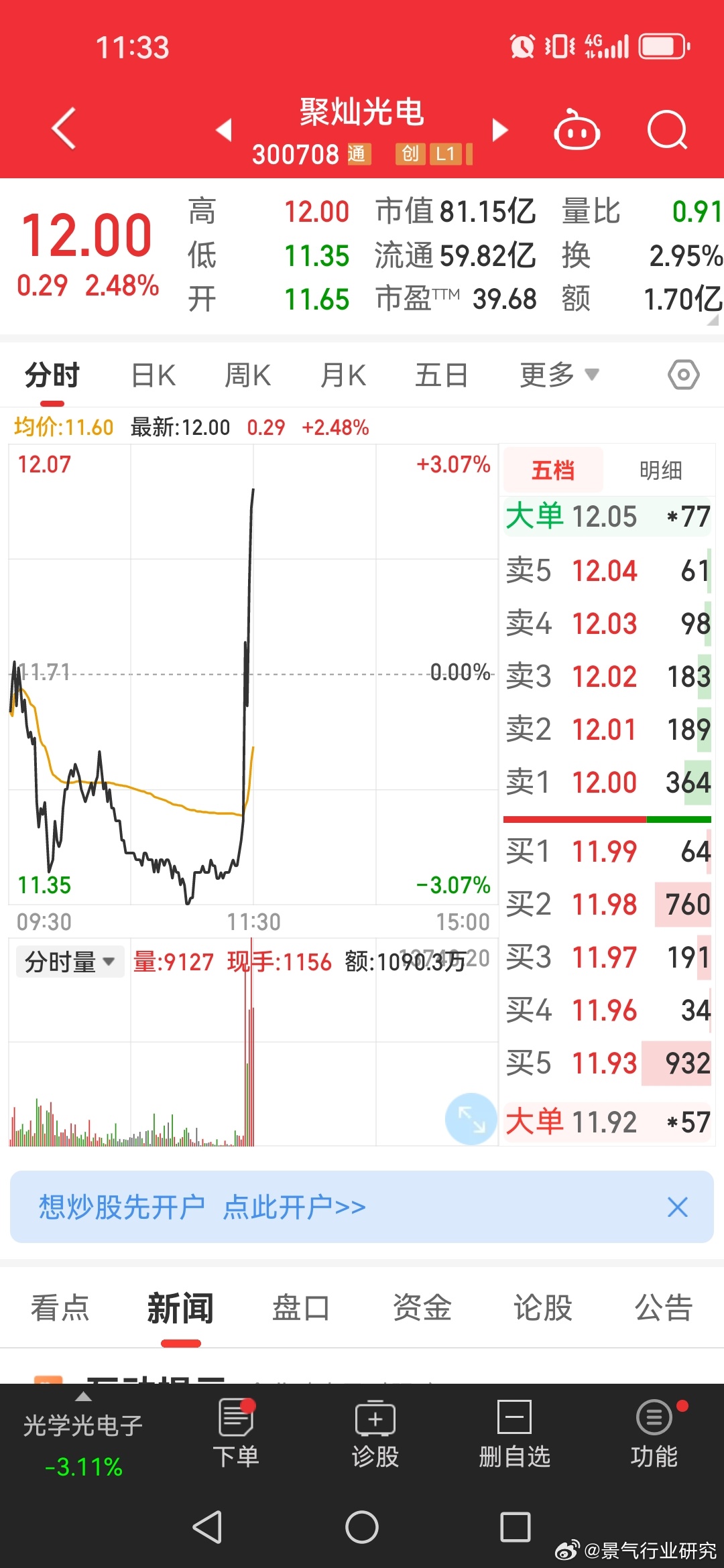 聚灿光电最新资讯，科技之光璀璨闪耀，引领未来生活新篇章