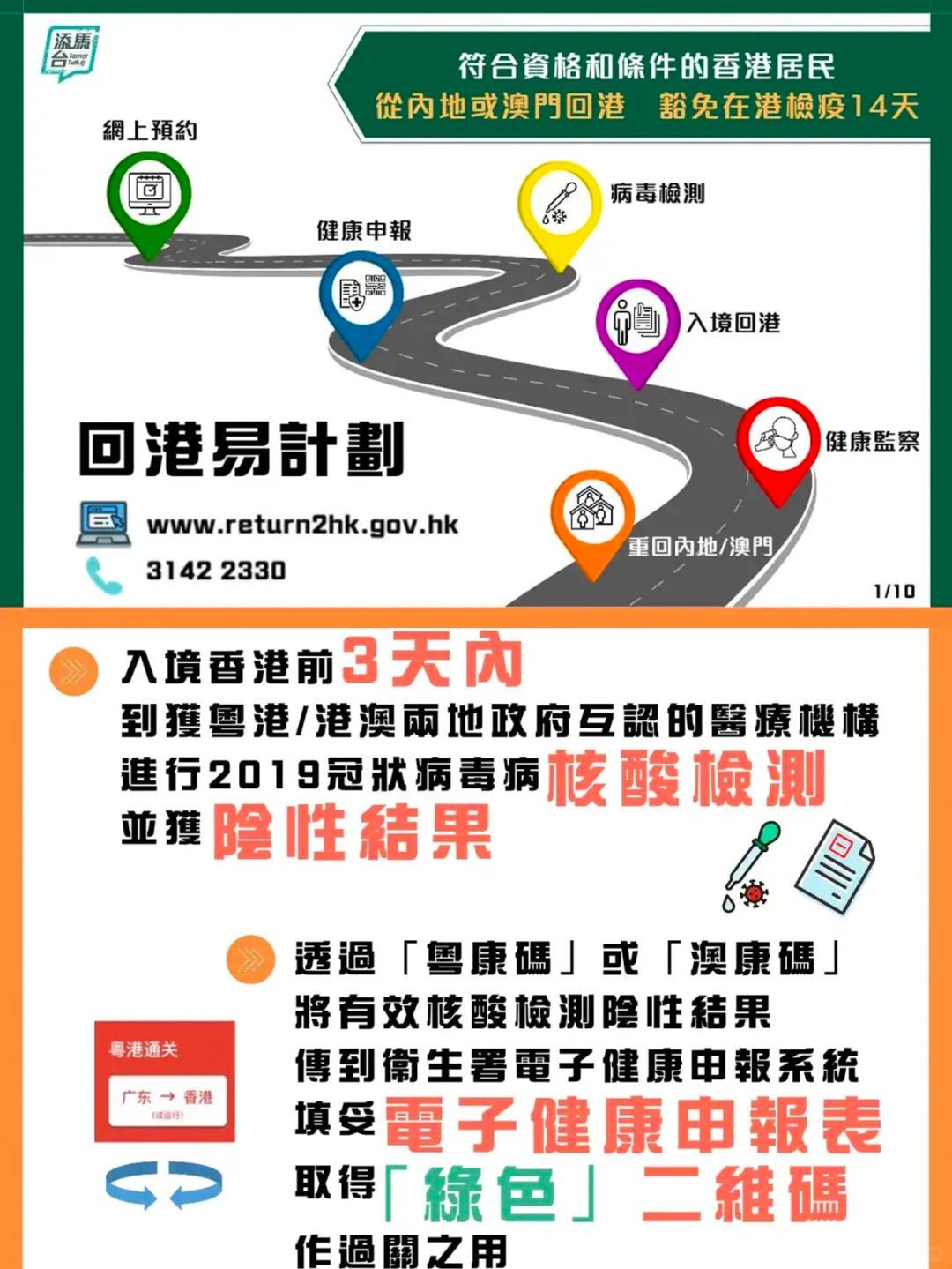 回港易最新预约时间解析，多方观点与个人立场探讨