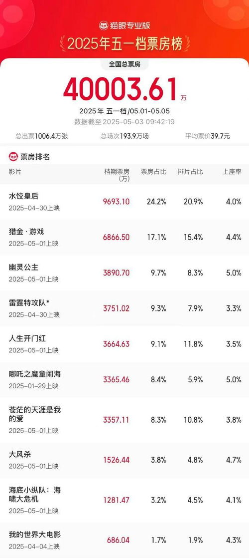 警惕虚假信息，聚焦真实学习，自信塑造未来之路