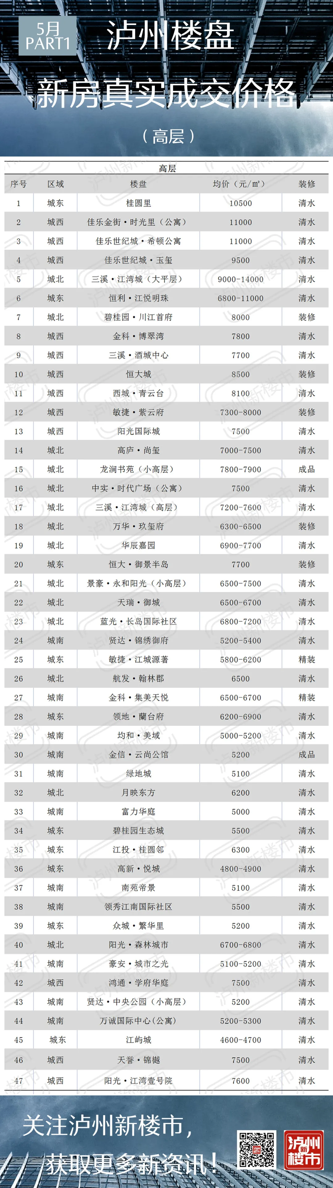 电动旗杆 第44页