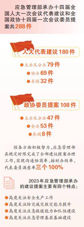 变径旗杆 第46页