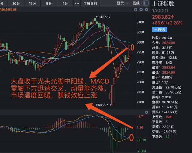白钢旗杆 第24页